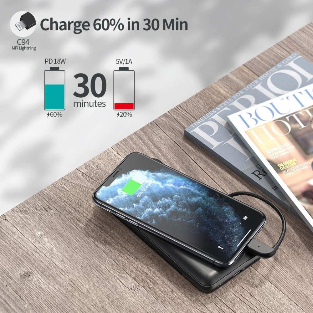 Choetech 6971824976045 B688-BK 10000mAh MFi Certified PD18W Power Bank (with 2 cables) - Image 6