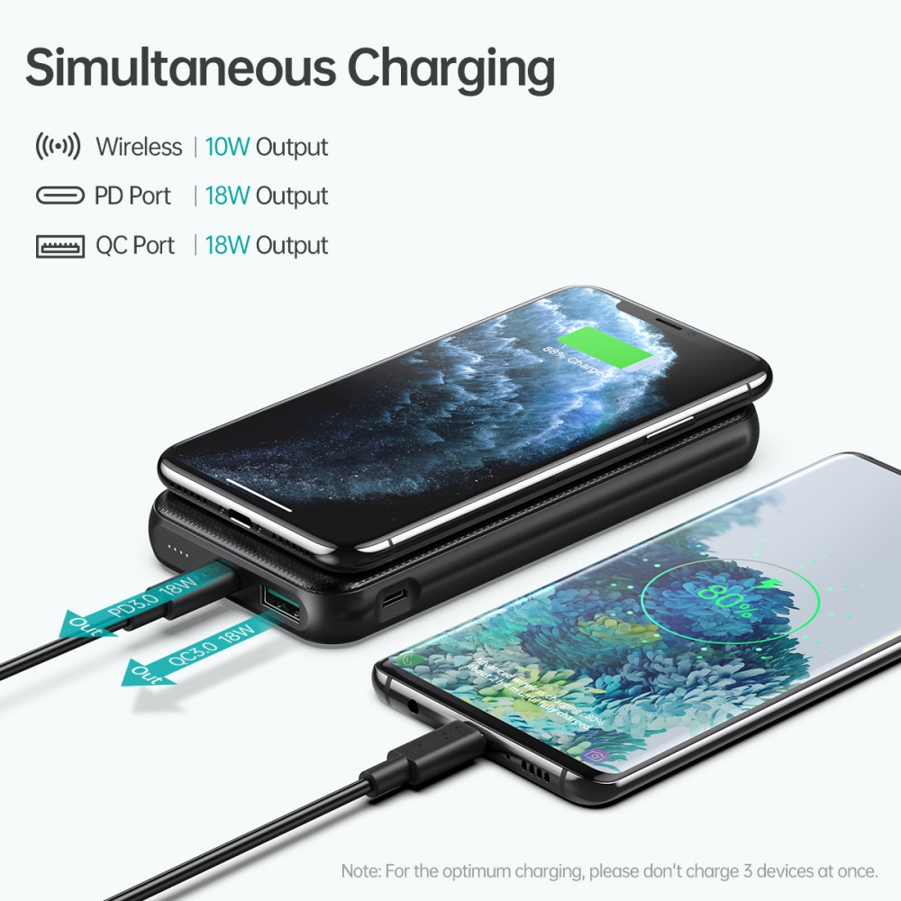 Choetech 6971824977080 B650-CC Power Bank 10000mAh with Wireles Power Bank (Black) - Image 5