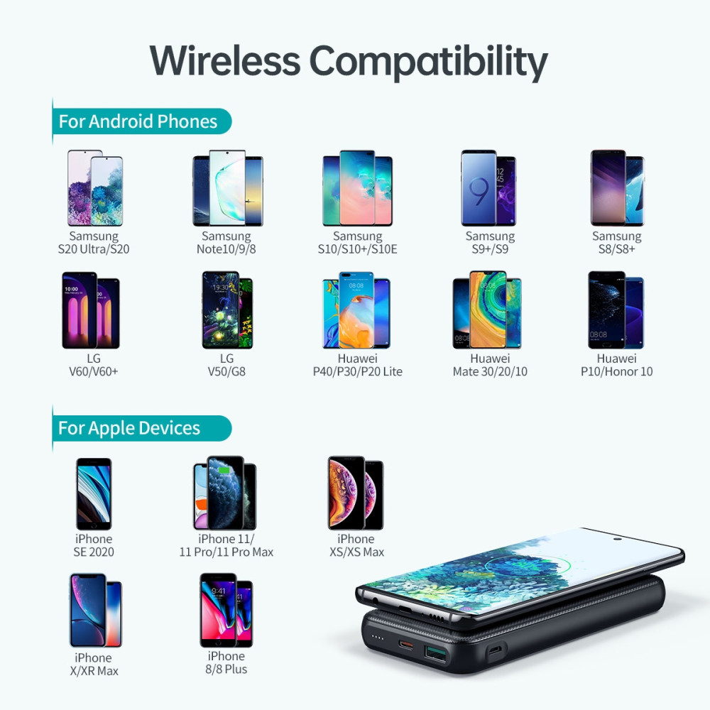 Choetech 6971824977080 B650-CC Power Bank 10000mAh with Wireles Power Bank (Black) - Image 7