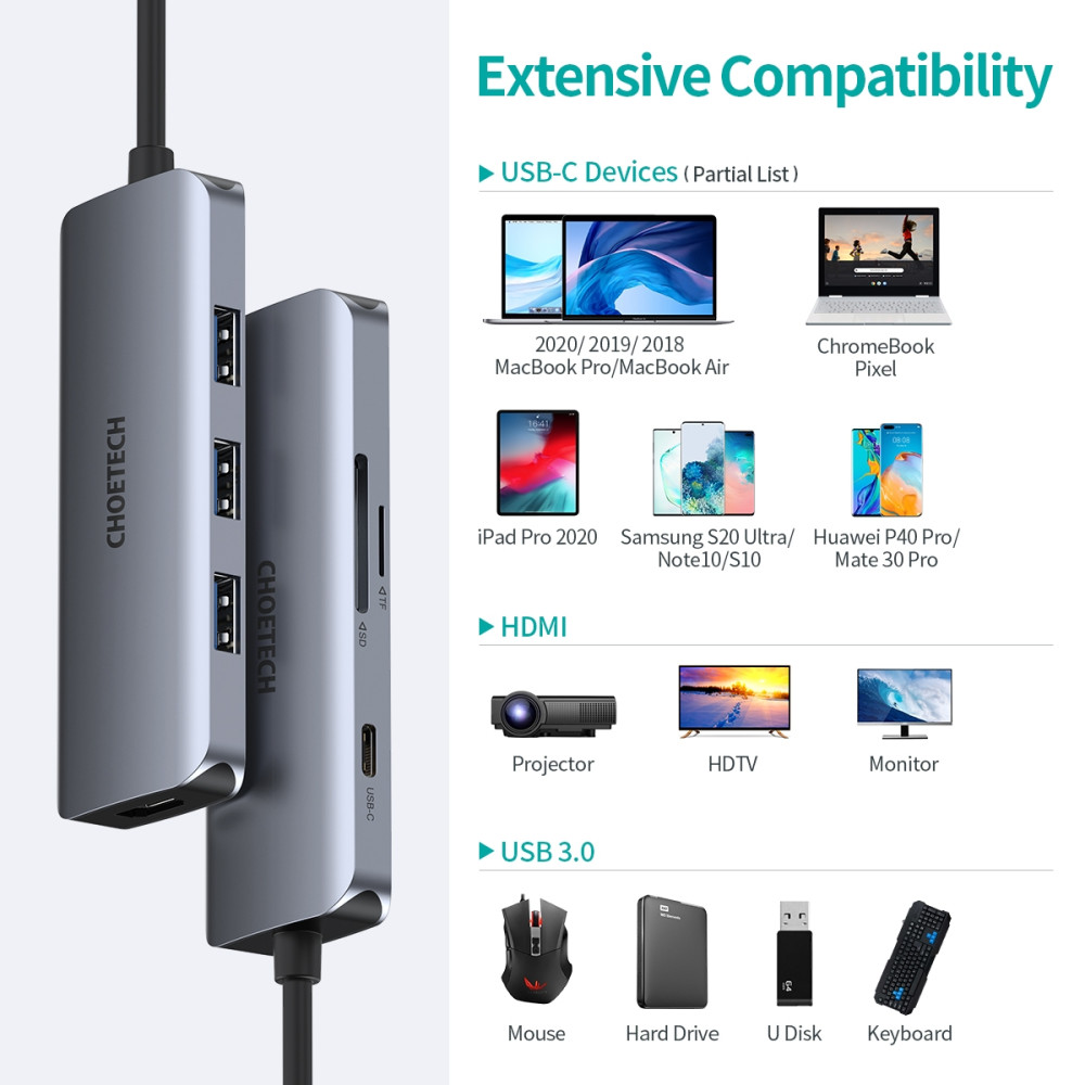 Choetech 6971824976069 HUB-M19 USB-C 7 in 1 Multifunction Adapter - Image 5