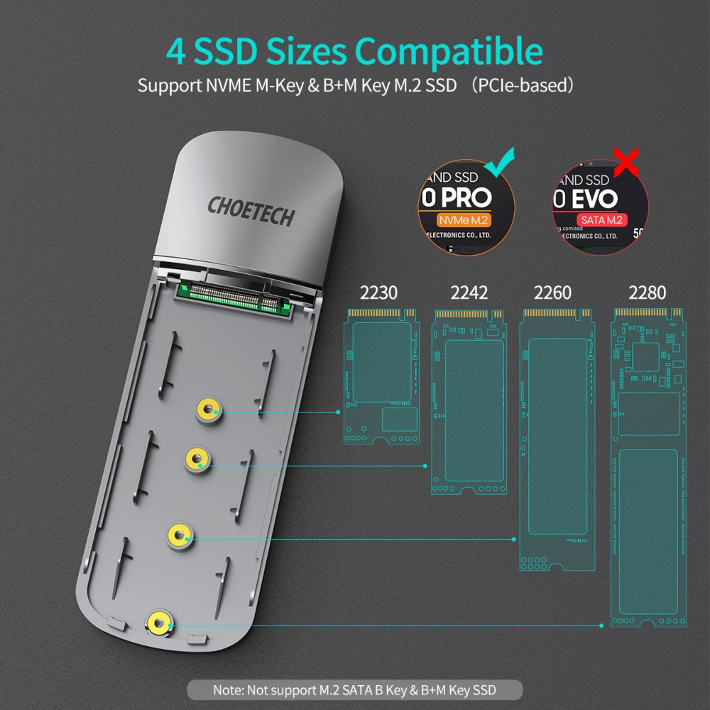 Choetech 6971824975246 PC-HDE16 USB-C Gen2 to NVMe M.2 SSD Enclosure (10Gbps) - Image 3