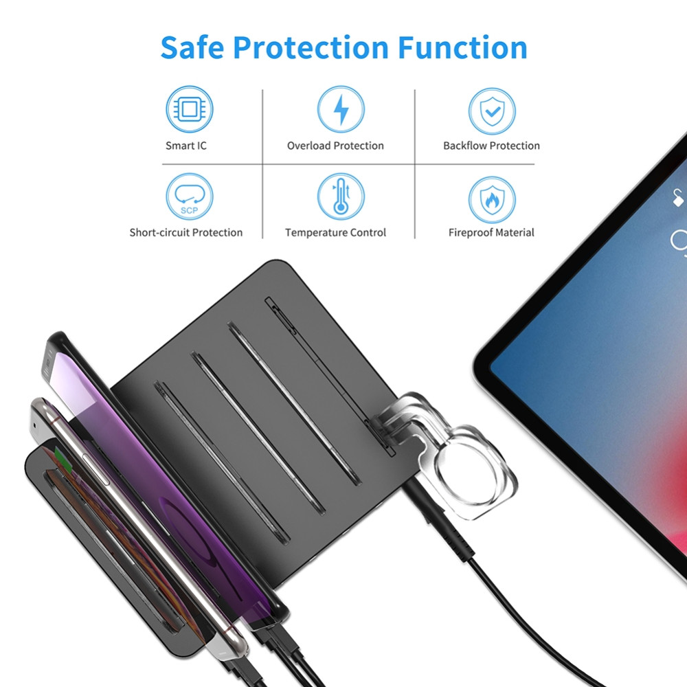 Choetech 6971824976991 Q3008 6-Port + QC 3.0 Multiple Device Charging station, best for school & Office - Image 5