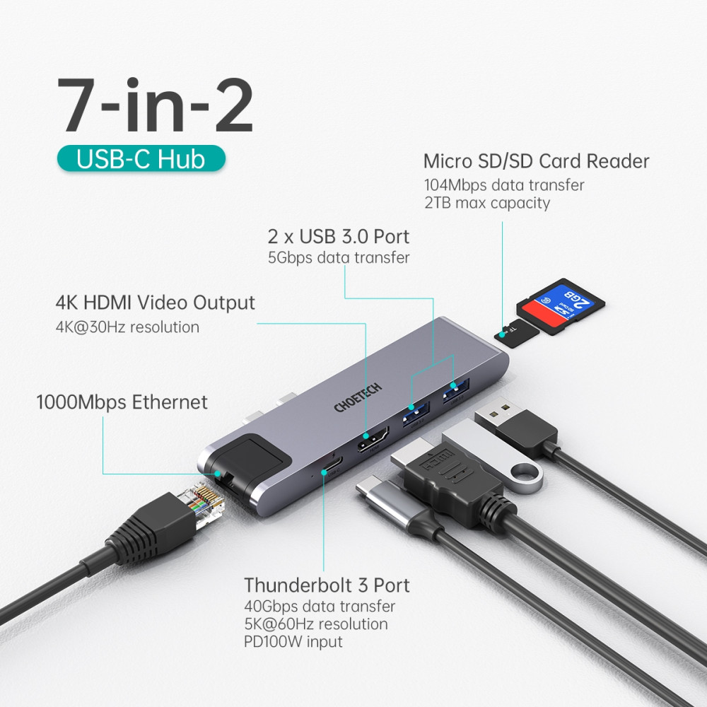 Choetech 6971824976878 HUB-M24 USB-C 7 in 2 Multifunction Adapter - Image 6