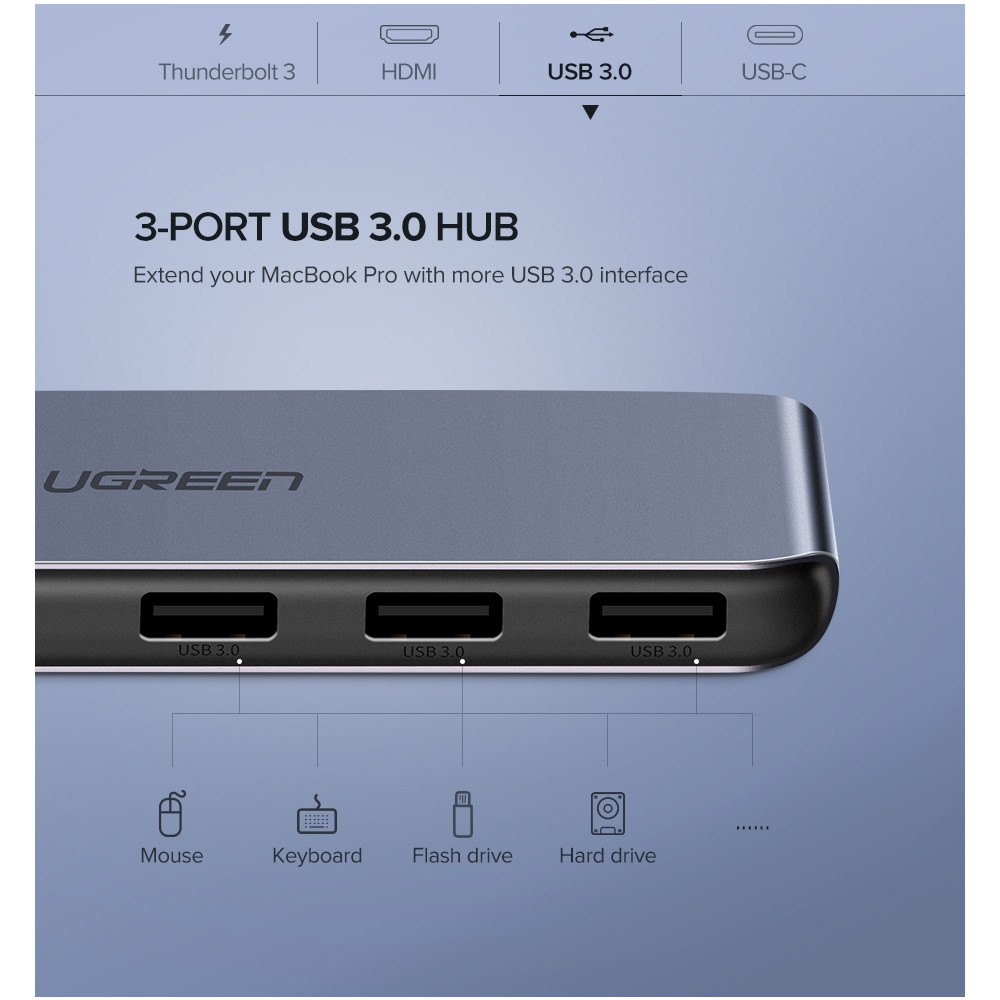 UGREEN 6957303857753 50775 Dual USB-C 5 in 1 Adapter USB3.0*3+USBC Female + PD Power converter - Image 1