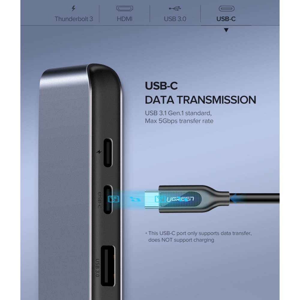 UGREEN 6957303857753 50775 Dual USB-C 5 in 1 Adapter USB3.0*3+USBC Female + PD Power converter - Image 2
