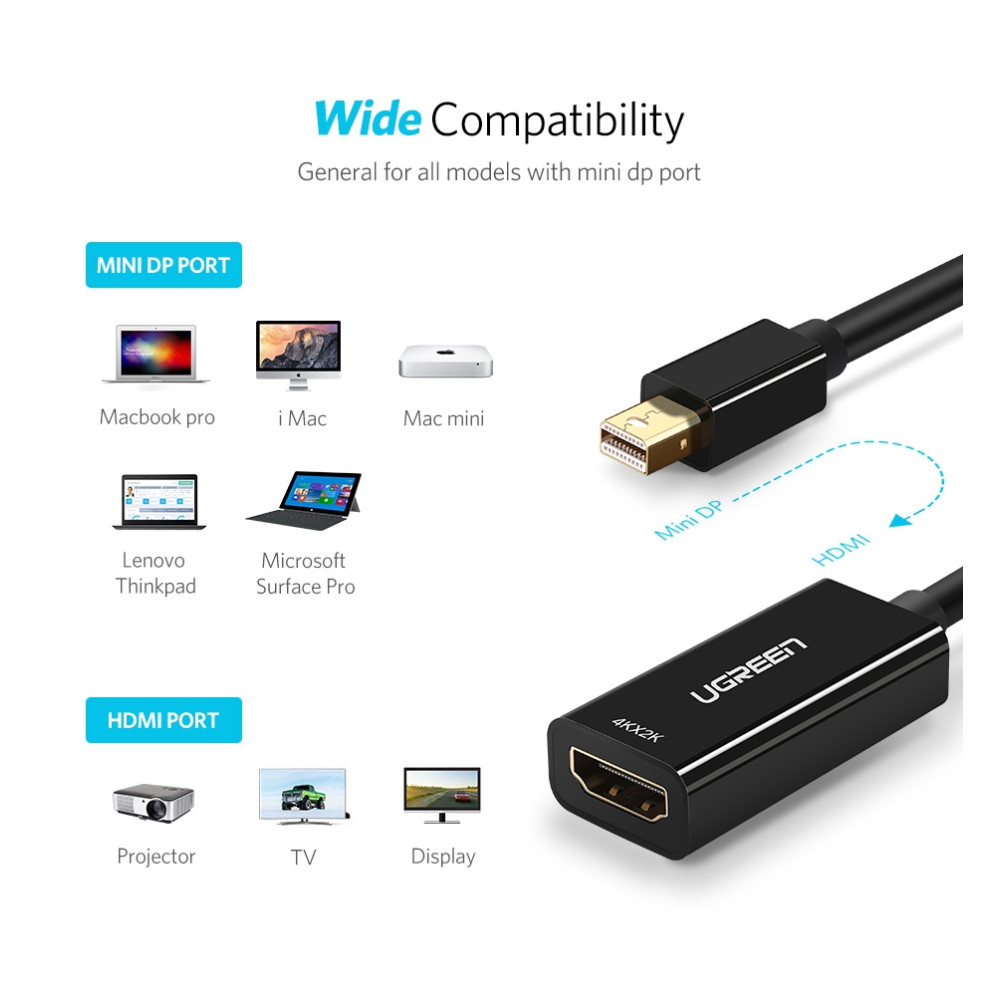 UGREEN 6957303843602 40360 mini DP male to HDMI female converter cable Black - Image 4
