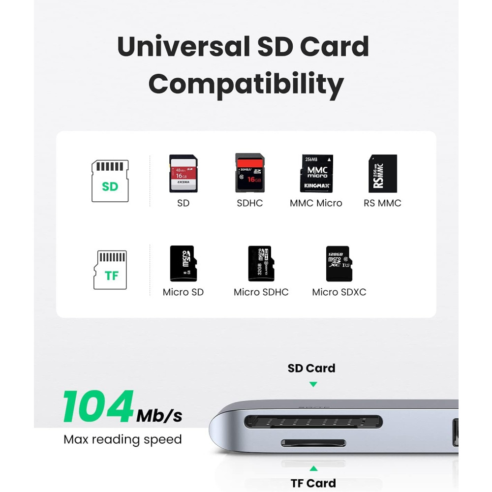 UGREEN 6957303865604 60560 USB C Hub for MacBook Aluminum Type C Adapter with 3 USB 3.0 100W - Image 7