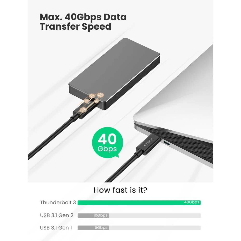 UGREEN 6957303883240 80324 Thunderbolt 3 USB-C 0.5M Cable 40Gbps - Image 5
