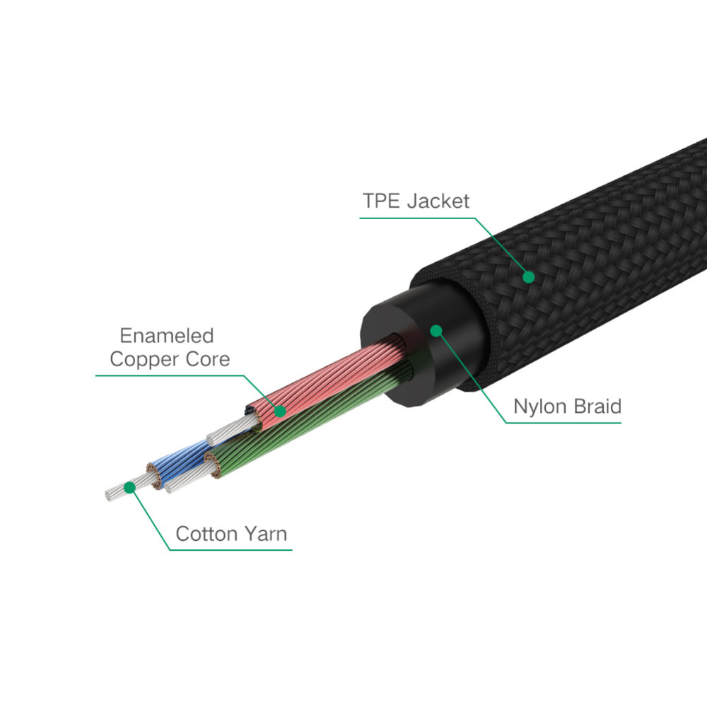 UGREEN 6957303816880 10688 3.5mm M/M Audio cable 3M Metla/Black - Image 3