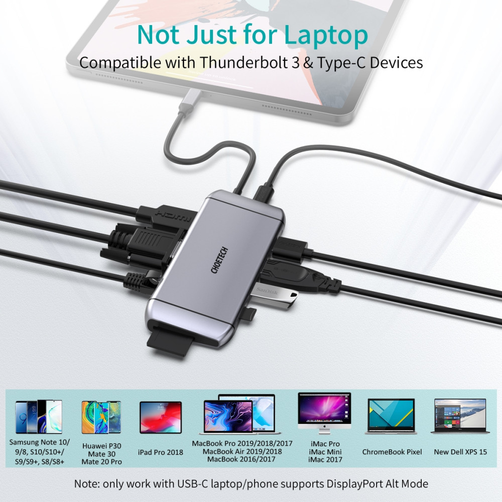 Choetech 6971824975055 HUB-M15 USB-C 9 in 1 Multifunction Adapter - Image 7