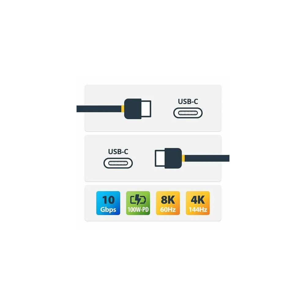 StarTech USB31CCTLKV50CM 50CM (20IN) USB-C CABLE, TOP SCREW LOCKING, USB 10GBPS, 100W (5A) POWER DELIVERY, - Image 3