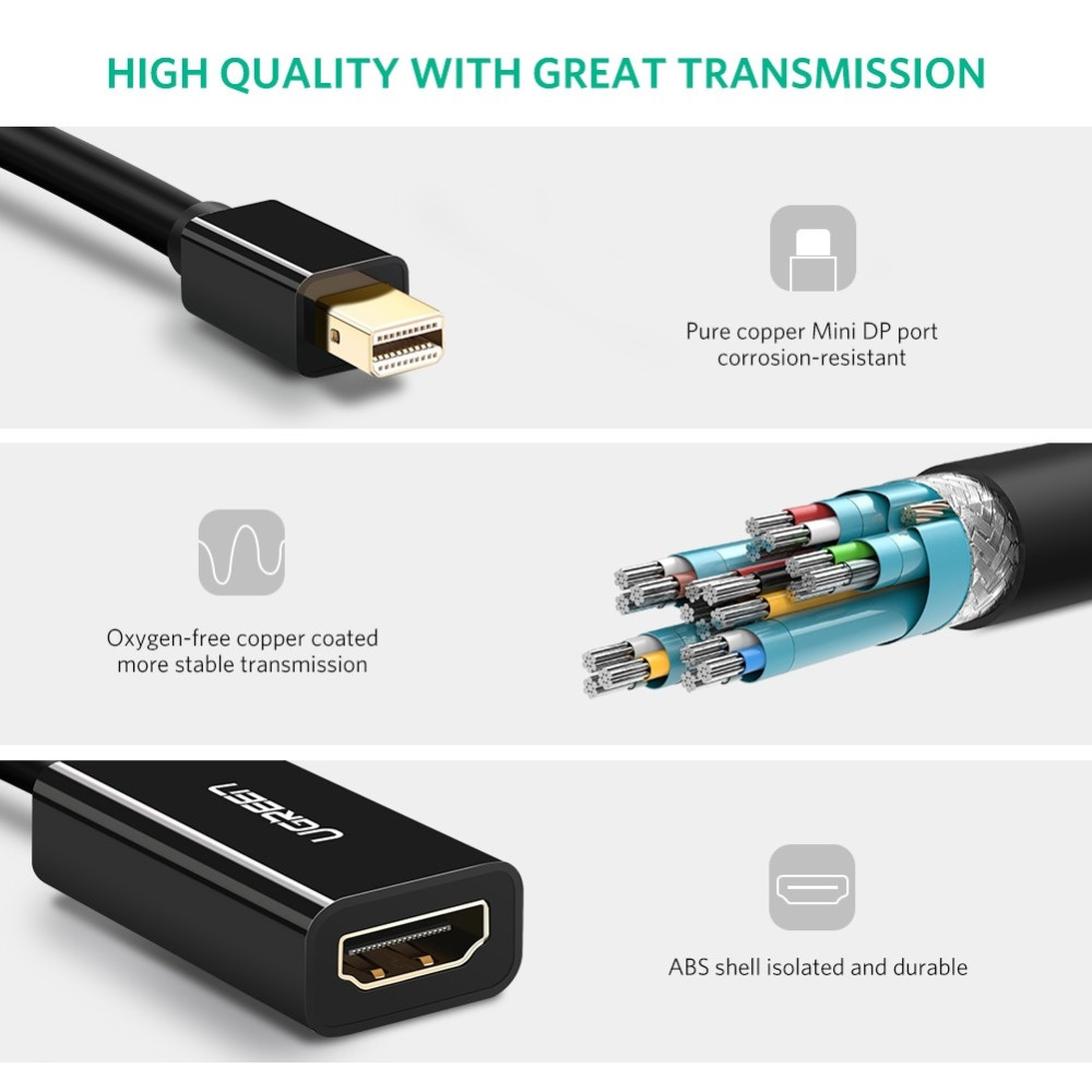 UGREEN 6957303814619 10461 mini DP male to HDMI female converter cable Black - Image 5