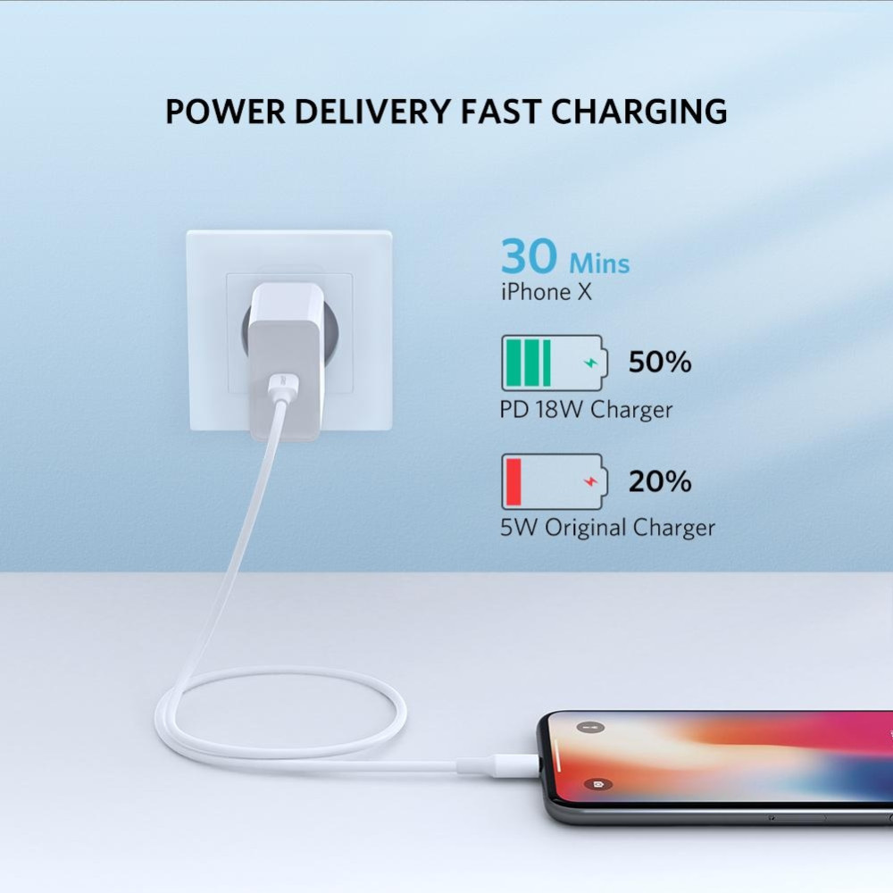 UGREEN 6957303814930 10493 MFI USB-C to Lightning Cable 1M White - Image 2