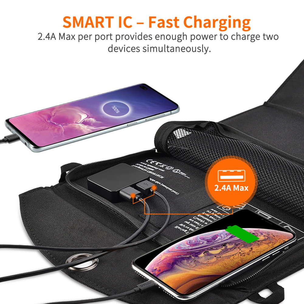 Choetech 6971824970470 SC001 Solar Panel 19W Portable Charger SunPower Panels Dual USB Charger for Camping, RV, Outdoors - Image 5