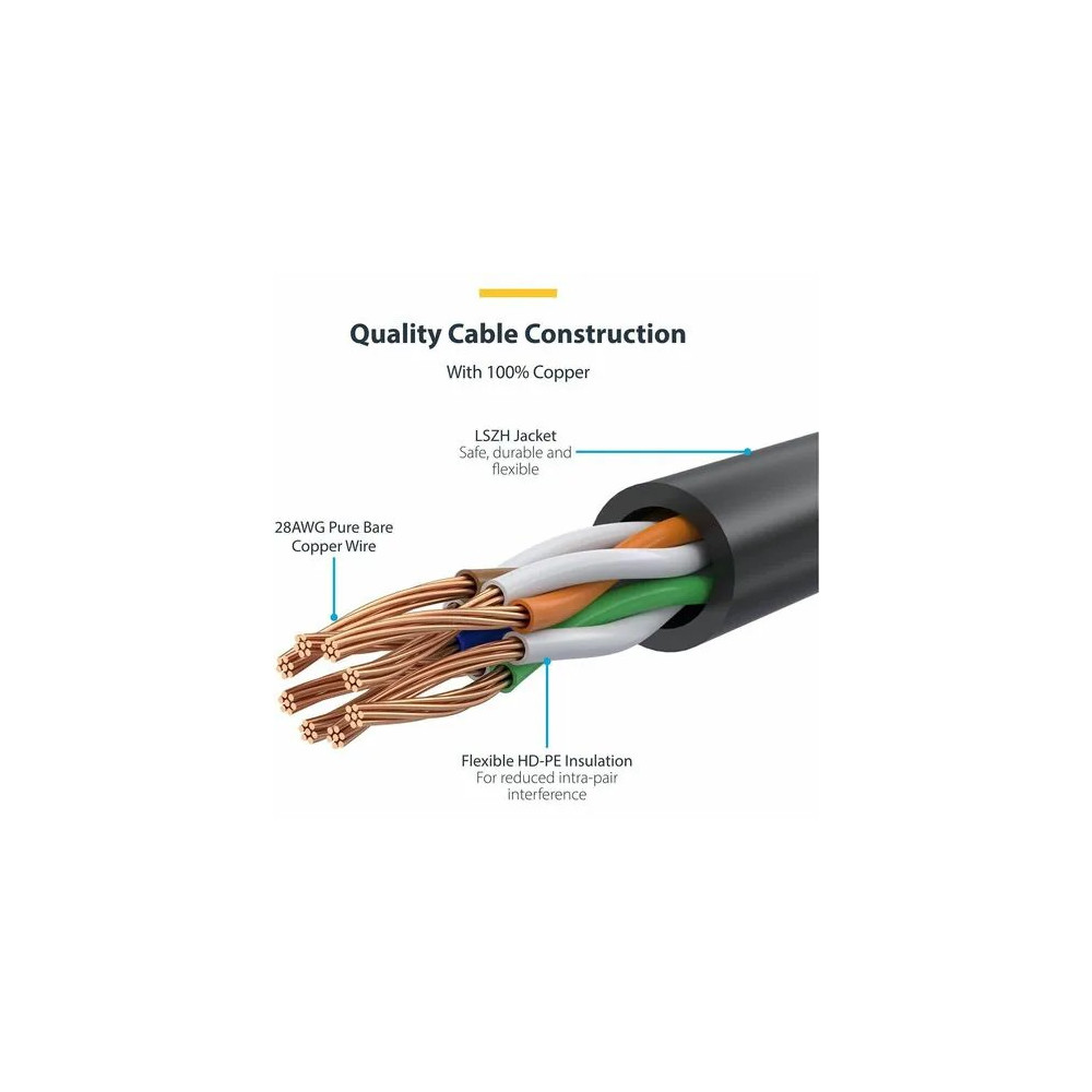 StarTech N6PAT100CMGNS 1m Green Slim CAT6 Ethernet Cable, Snagless RJ45, UTP, LSZH, 28AWG Pure Bare Copper, Slim Network Patch Cord - Slim UTP Cat6 Cable supports 10Gbps and 100W PoE; Ideal for crowded installations; 36% slimmer for improved air - Image 5