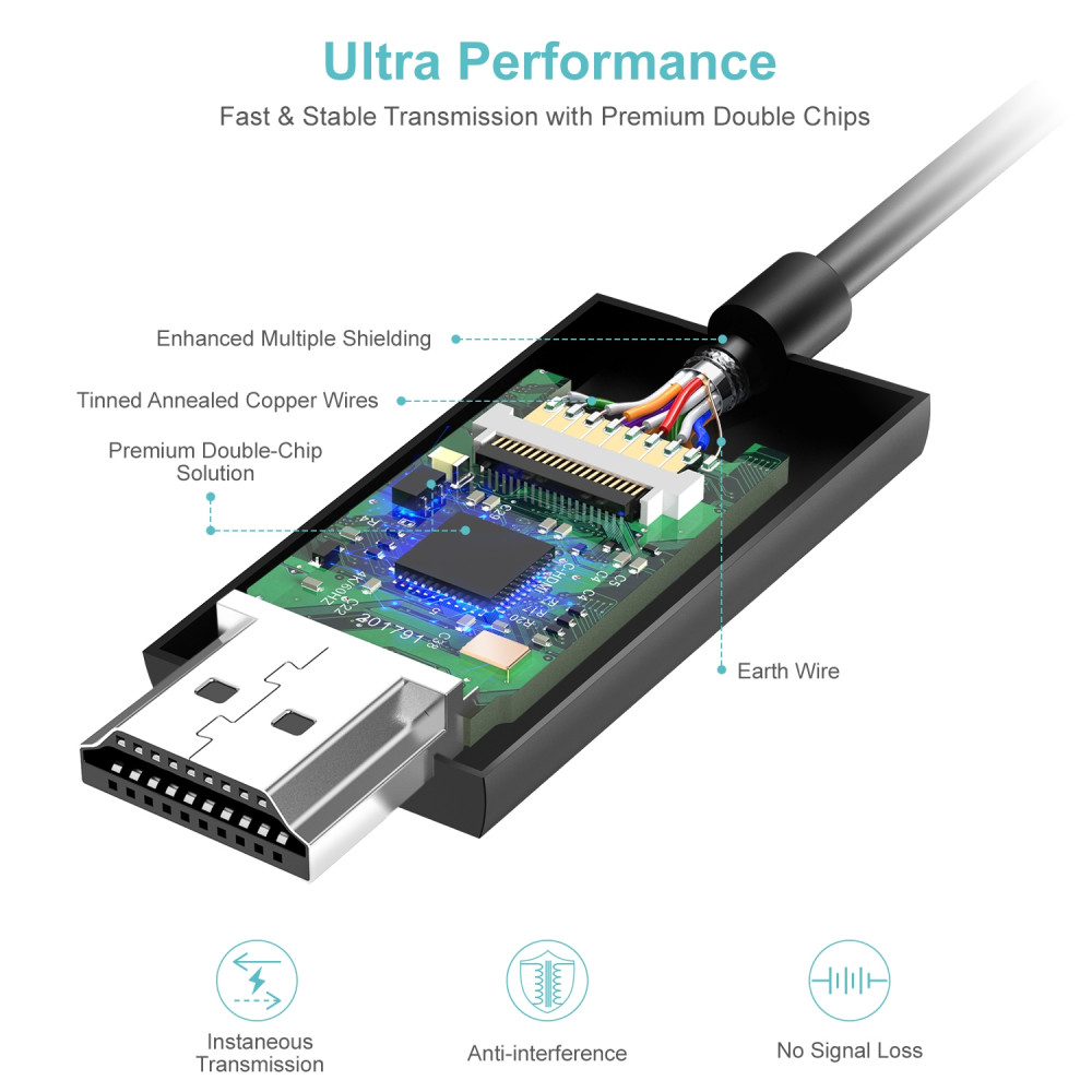 Choetech 6932112102089 CH0020 4K 60Hz USB-C to HDMI Cable 2M Black - Image 3